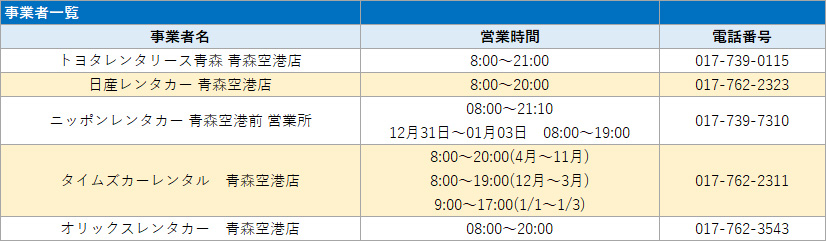 名古屋から青森空港へ、もっとも格安で行ける方法はこれだ！｜青森の 