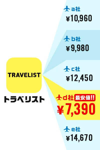 トラベリスト比較